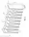Fig. 07 - PACKAGE OF A STACK OF FLEXIBLE ARTICLES