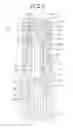 Fig. 09 - Syringe-type squirt container