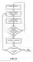 Fig. 04 - Conveyor jam detection system and method