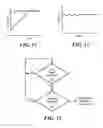 Fig. 06 - Conveyor jam detection system and method