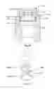 Fig. 14 - Pressurized Gas Container
