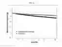 Fig. 07 - LITHIUM-MANGANESE COMPOSITE OXIDE IN WHICH SIZE OF VERTICAL ANGLE OF PRIMARY PARTICLE IS ADJUSTED, AND METHOD FOR PREPARING SAME
