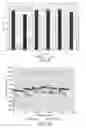 Fig. 06 - RECHARGEABLE ELECTROCHEMICAL CELLS