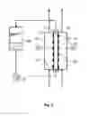 Fig. 03 - AN ELECTROLYZED WATER GENERATING METHOD AND A GENERATOR