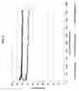 Fig. 06 - Surface nitrided alkali-free glasses
