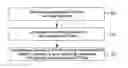 Fig. 01 - Method for preparing polycrystalline metal oxide pattern