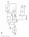 Fig. 22 - Ethylene-to-liquids systems and methods