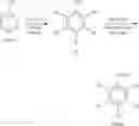 Fig. 04 - Preparation of bromine-containing aromatic compounds and their application as flame retardants