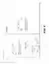 Fig. 07 - Polyether diol and method for producing the same