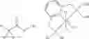 Fig. 33 - α,α-difluoroacetaldehyde production method