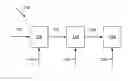 Fig. 01 - Integrated process for the production of methyl acetate and methanol from synthesis gas and dimethylether