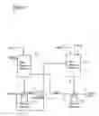 Fig. 06 - Separation method for dinitrotoluene and mixed acid in a toluene to dinitrotoluene process