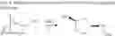 Fig. 136 - SUBSTITUTED BENZAMIDES AND THEIR USES