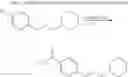 Fig. 190 - SUBSTITUTED BENZAMIDES AND THEIR USES