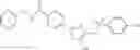 Fig. 75 - SUBSTITUTED BENZAMIDES AND THEIR USES