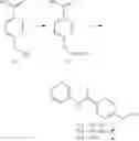 Fig. 96 - SUBSTITUTED BENZAMIDES AND THEIR USES
