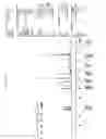 Fig. 09 - MELANOCORTIN RECEPTOR ANTAGONIST COMPOUNDS, PROCESS FOR PREPARING THEM AND USE THEREOF IN HUMAN MEDICINE AND COSMETICS