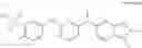 Fig. 09 - Process for the preparation of pazopanib or salts thereof