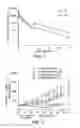 Fig. 02 - Pladienolide pyridine compounds and methods of use