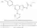 Fig. 197 - Antibacterial compounds
