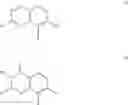 Fig. 22 - Amides as pim inhibitors