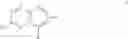 Fig. 35 - Amides as pim inhibitors