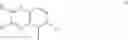 Fig. 43 - Amides as pim inhibitors