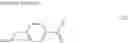 Fig. 07 - OCT3 ACTIVITY INHIBITOR CONTAINING IMIDAZOPYRIDINE DERIVATIVE AS ACTIVE COMPONENT, AND OCT3 DETECTION AGENT