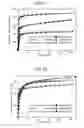 Fig. 08 - Gas separation material using metal complex and gas separation method