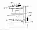 Fig. 01 - Modular radiochemistry synthesis system