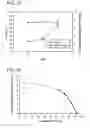Fig. 09 - Protein purification using displacement chromatography