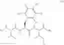 Fig. 13 - Synthesis of beta-arrestin effectors