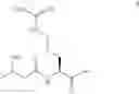 Fig. 60 - Synthesis of beta-arrestin effectors