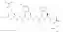 Fig. 80 - Synthesis of beta-arrestin effectors