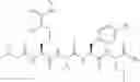 Fig. 87 - Synthesis of beta-arrestin effectors
