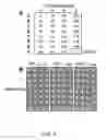 Fig. 07 - PEPTIDE APTAMERS THAT BIND TO THE REP PROTEINS OF SSDNA VIRUSES