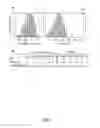 Fig. 08 - PEPTIDE APTAMERS THAT BIND TO THE REP PROTEINS OF SSDNA VIRUSES
