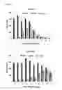 Fig. 05 - Antiviral compounds and methods for treating infections caused by double-stranded DNA viruses