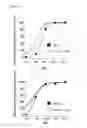Fig. 07 - Antiviral compounds and methods for treating infections caused by double-stranded DNA viruses