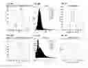Fig. 09 - Modified alpha hemolysin polypeptides and methods of use