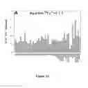 Fig. 08 - Mutant NGAL proteins and uses thereof