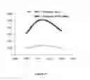 Fig. 24 - Mutant NGAL proteins and uses thereof