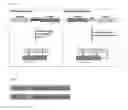 Fig. 04 - FUSION POLYPEPTIDES AND USES THEREOF