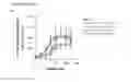 Fig. 04 - Stabilized insulin-like growth factor polypeptides