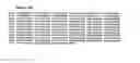 Fig. 28 - NOTCH-BASED FUSION PROTEINS AND USES THEREOF