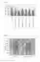 Fig. 10 - Antibodies to TNFα