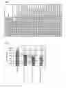 Fig. 12 - Antibodies to TNFα