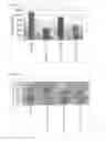 Fig. 15 - Antibodies to TNFα