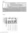 Fig. 17 - Antibodies to TNFα
