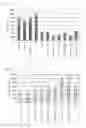 Fig. 22 - Antibodies to TNFα